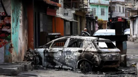 Deadly Police Operation in Rio: 64 Fatalities in Clash with Gangs