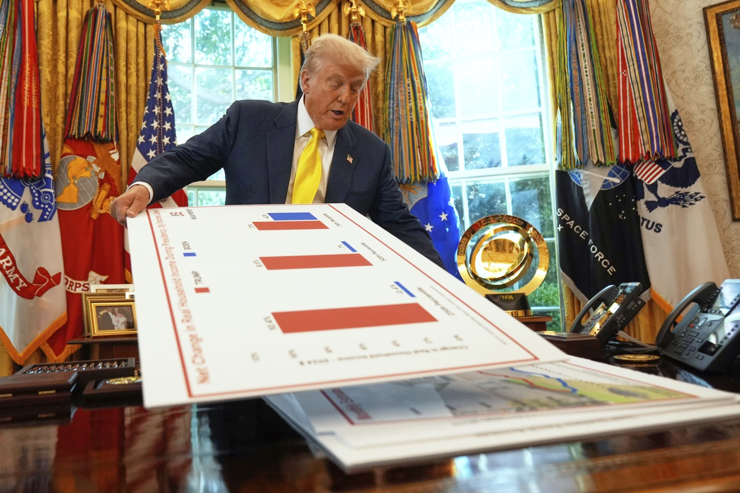 Economic Struggles Persist for Black Americans Under Trump Administration