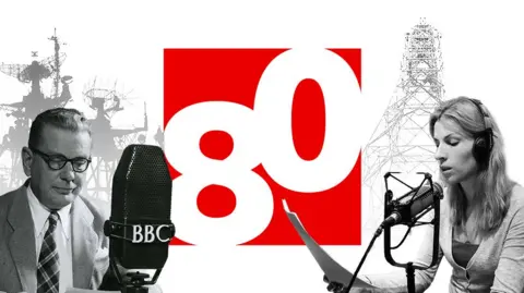 The Enduring Spirit of BBC Russian: Eighty Years of Resilience