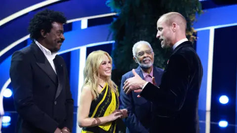 William Unveils Earthshot Prize 2025 Winners in Rio de Janeiro