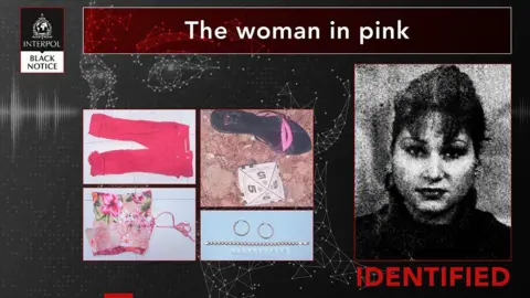 Two Decades of Mystery Solved: Spanish Cold Case Identifies Liudmila Zavada