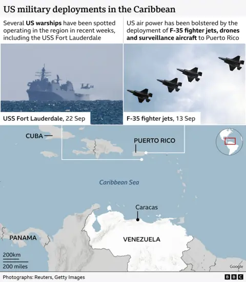 Venezuela Arms Civilians Amidst U.S. Military Escalation