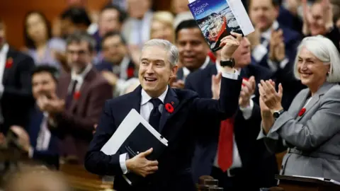 Canada's Ambitious Federal Budget: Key Highlights and Implications